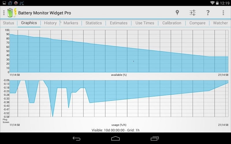 3c-battery-manager-1-1