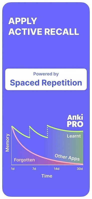 anki-pro-mod-apk Anki Pro mod apk