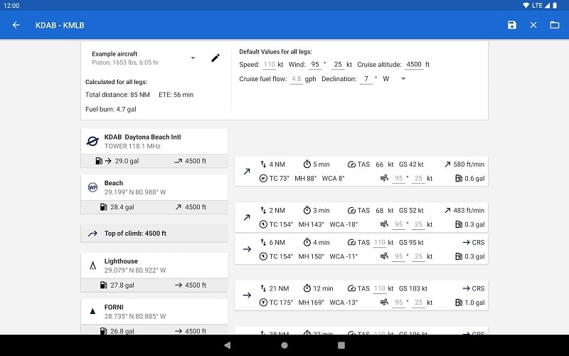 Avia Maps Aeronautical Charts mod apk free