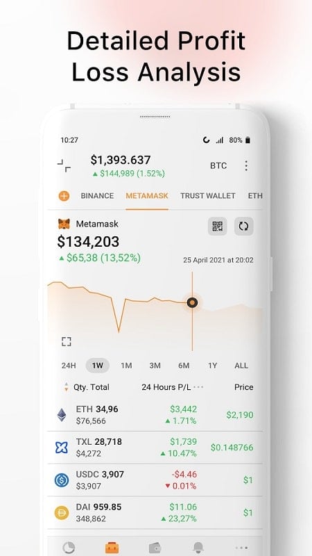 Crypto Tracker mod