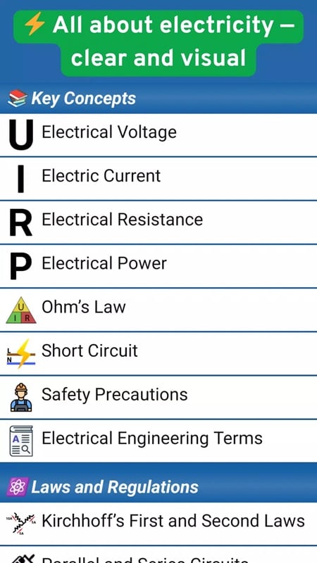 electrician-handbook-wiring-mod-apk-1-1 Tìm hiểu nhiều điều thú vị liên quan đến điện học trong Electrician Handbook & Wiring MOD APK