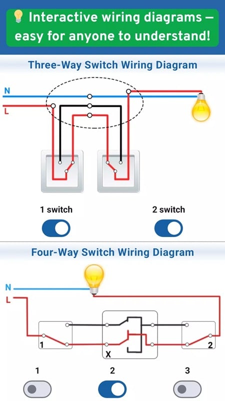 electrician-handbook-wiring-mod-apk-2 Các sơ đồ dòng điện được minh họa chi tiết dễ hiểu trong Electrician Handbook & Wiring MOD APK