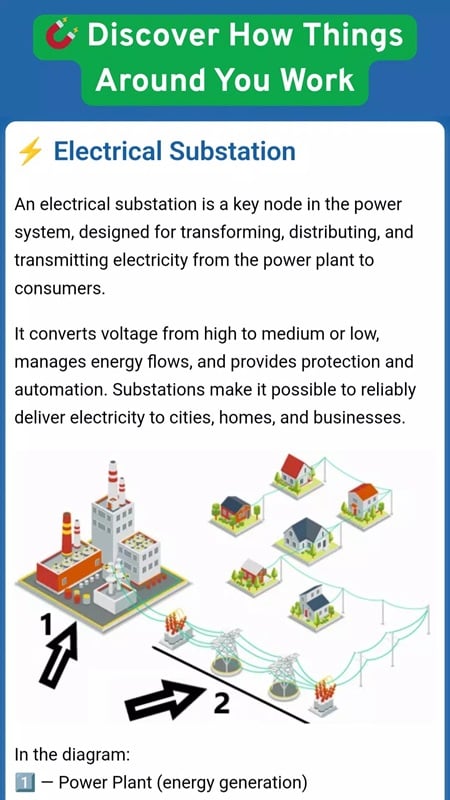 electrician-handbook-wiring-mod-apk-4 Áp dụng những kiến thức cơ bản về điện để tìm ra cơ chế hoạt động của những thứ xung quanh trong Electrician Handbook & Wiring MOD APK
