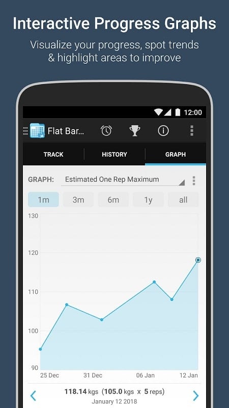 FitNotes mod android