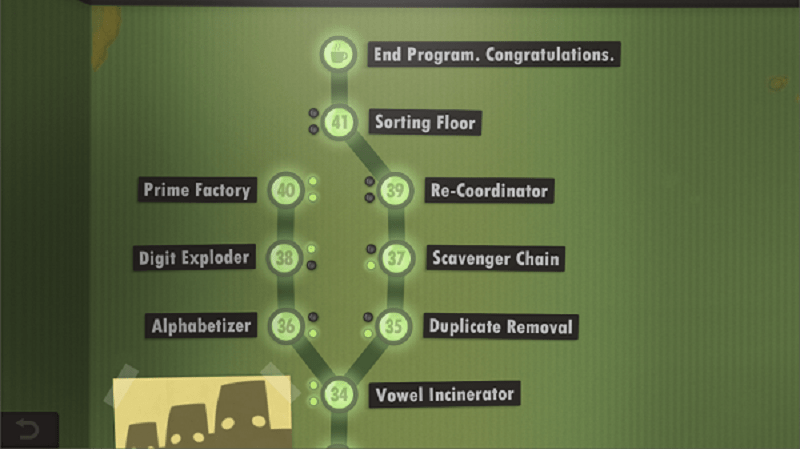 Human Resource Machine mod apk