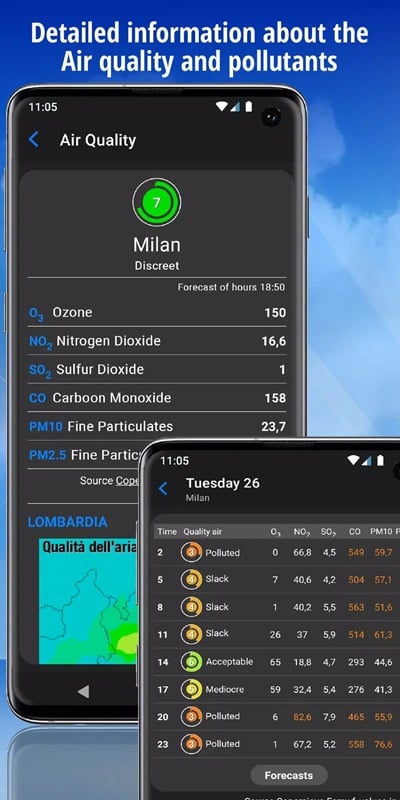 Cập nhật thông tin chính xác về chất lượng không khí và các chất gây ô nhiễm trong iLMeteo MOD APK