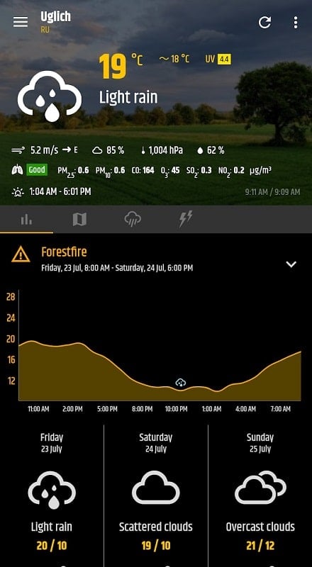 Simple Weather Clock Widget mod apk free