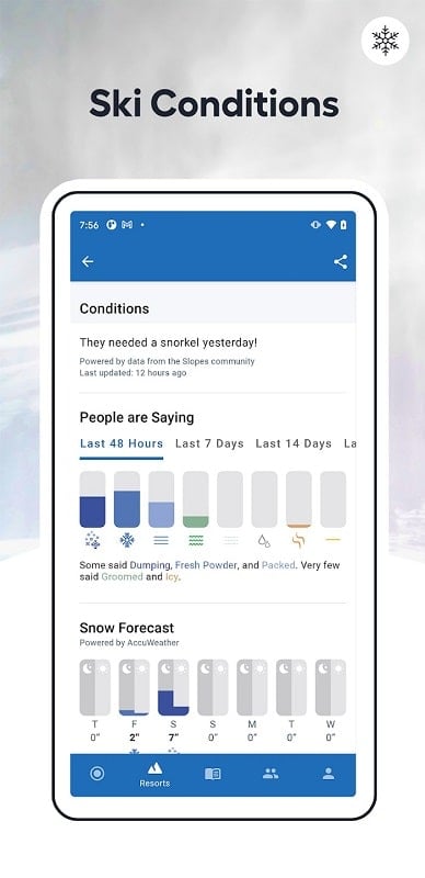 Slopes Ski Snowboard mod apk free