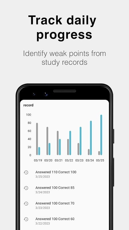 TestMaker mod android free