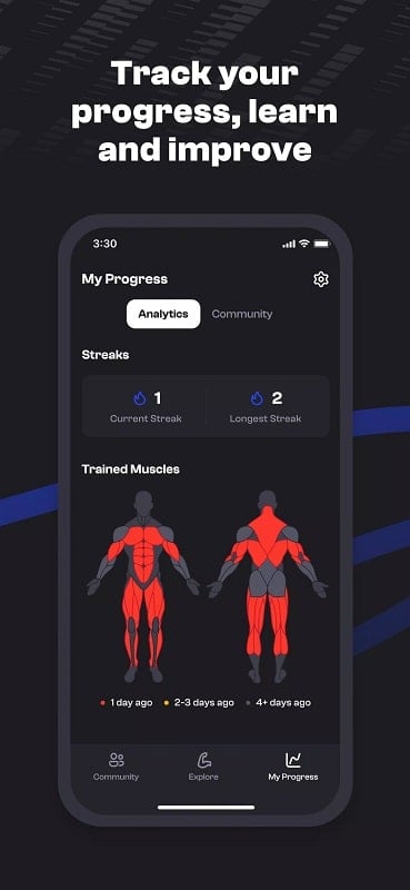 thenx-android Thenx android