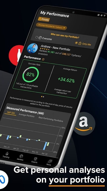 TipRanks Stock Market Analysis mod apk