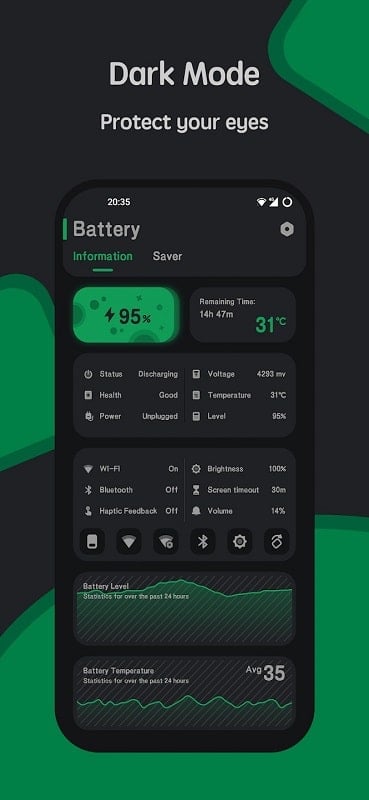Battery manager and monitor mod android