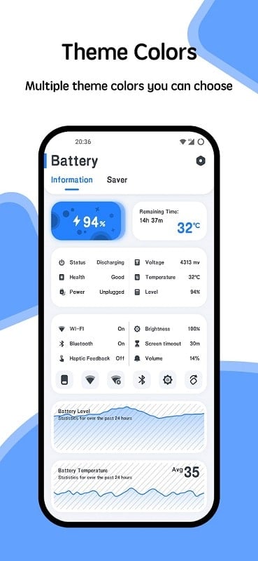 Battery manager and monitor mod