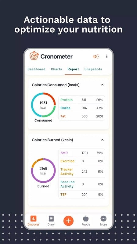 cronometer-mod Cronometer mod