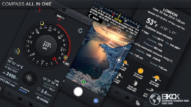 gps-toolkit-all-in-one-1