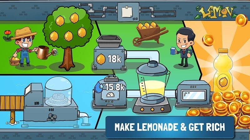 Idle Lemonade Tycoon Empire mod free