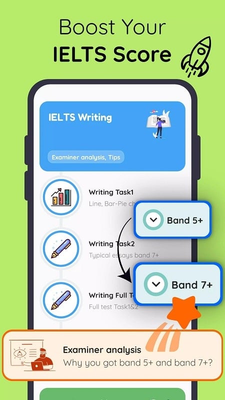 ielts-practice-test-mod IELTS Practice Test mod