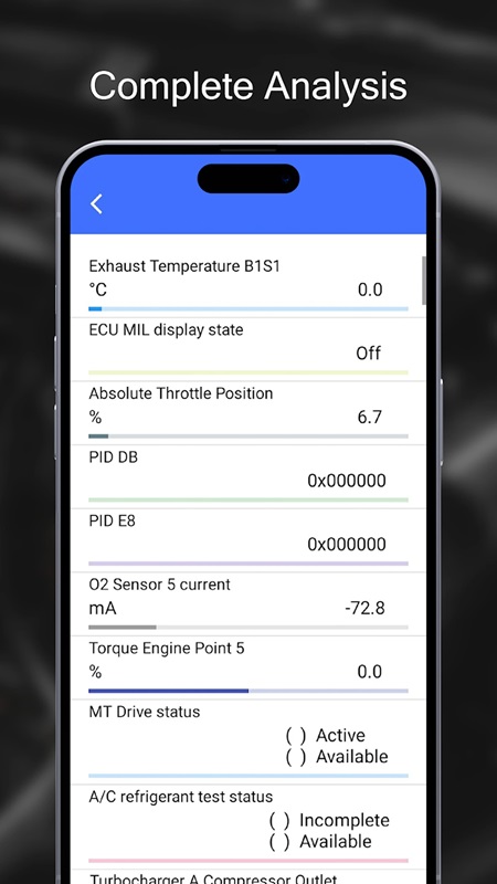 Theo dõi các dữ liệu quan trọng sau khi quét tại bảng phân tích trong OBD2 Bluetooth Car Scanner MOD APK
