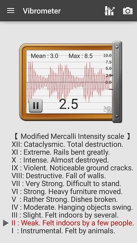 sound-meter-pro-mod-apk-free Sound Meter Pro mod apk free