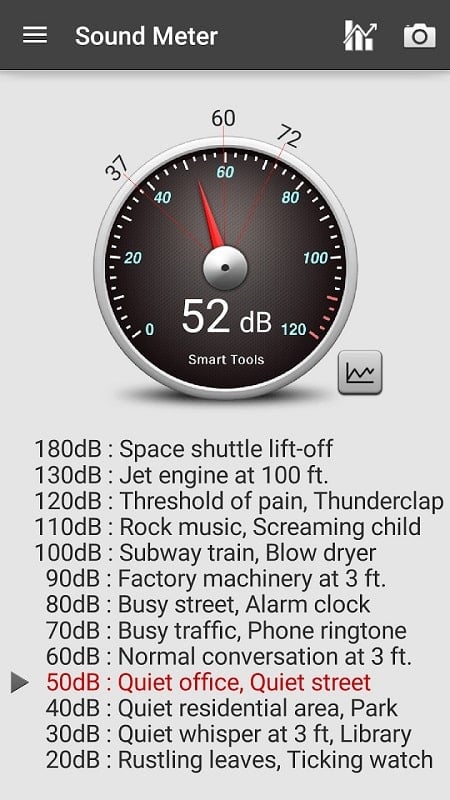 sound-meter-pro-mod Sound Meter Pro mod