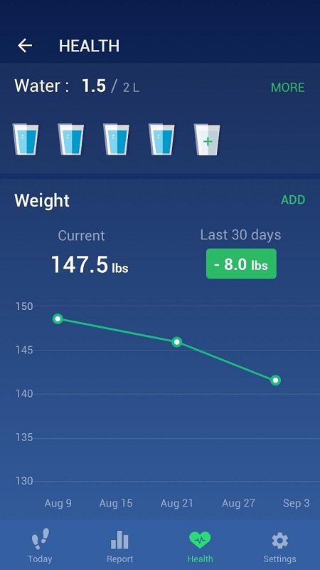 Step Counter mod apk free