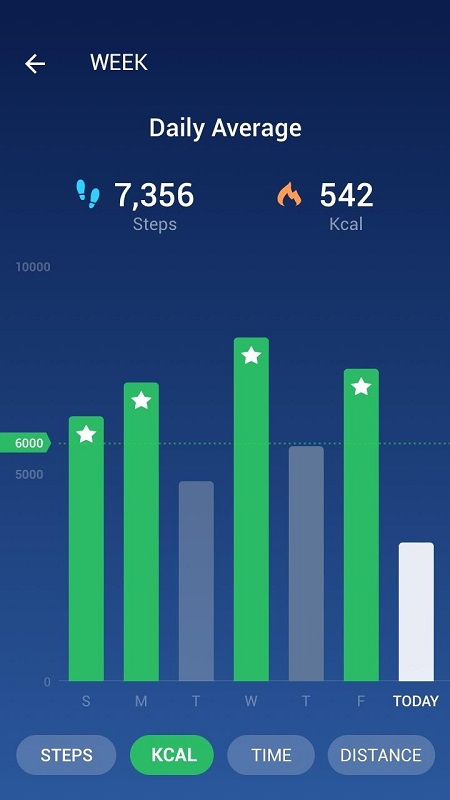 Step Counter mod apk