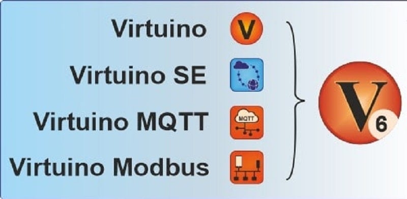 virtuino-6-1-1