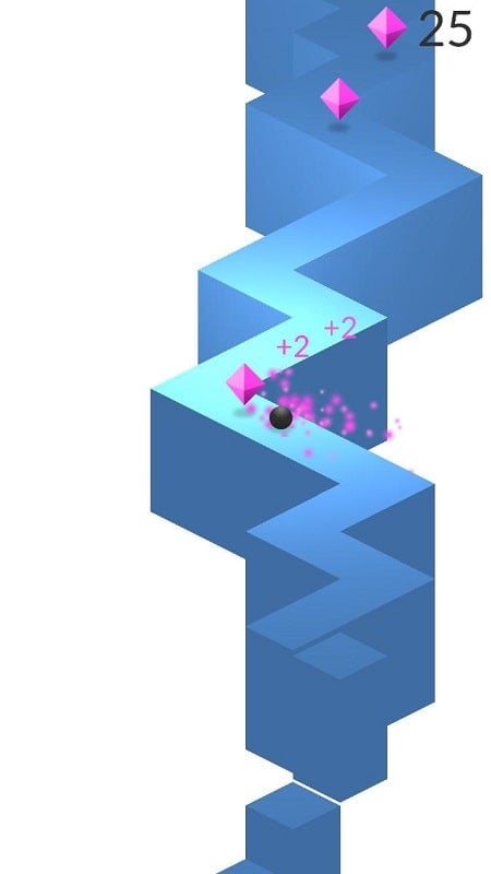 ZigZag mod
